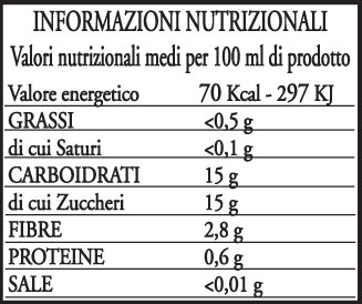 Tabella nutrizionale Fragolito Rio del Sol