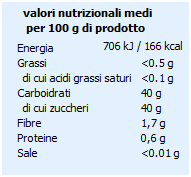 Tabella nutrizionale mirtilli caramellati Rio del Sol