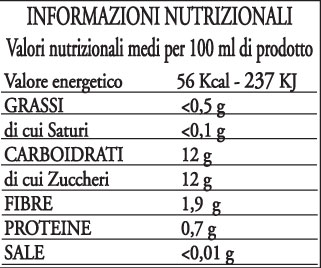 Tabella nutrizionale nettare di mora Rio del Sol