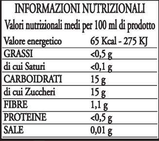 Tabella nutrizionale nettare di pera Rio del Sol