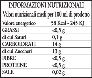 Tabella nutrizionale nettare di pesca Rio del Sol