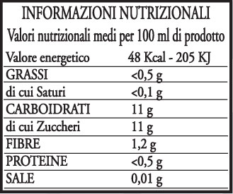 Tabella nutrizionale succo mirtillo 100 confezione 210 ml Rio del Sol