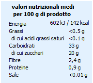 Tabella nutrizionale confettura di more Rio del Sol