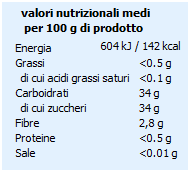 Tabella nutrizionale confettura di pere e cannella Rio del Sol